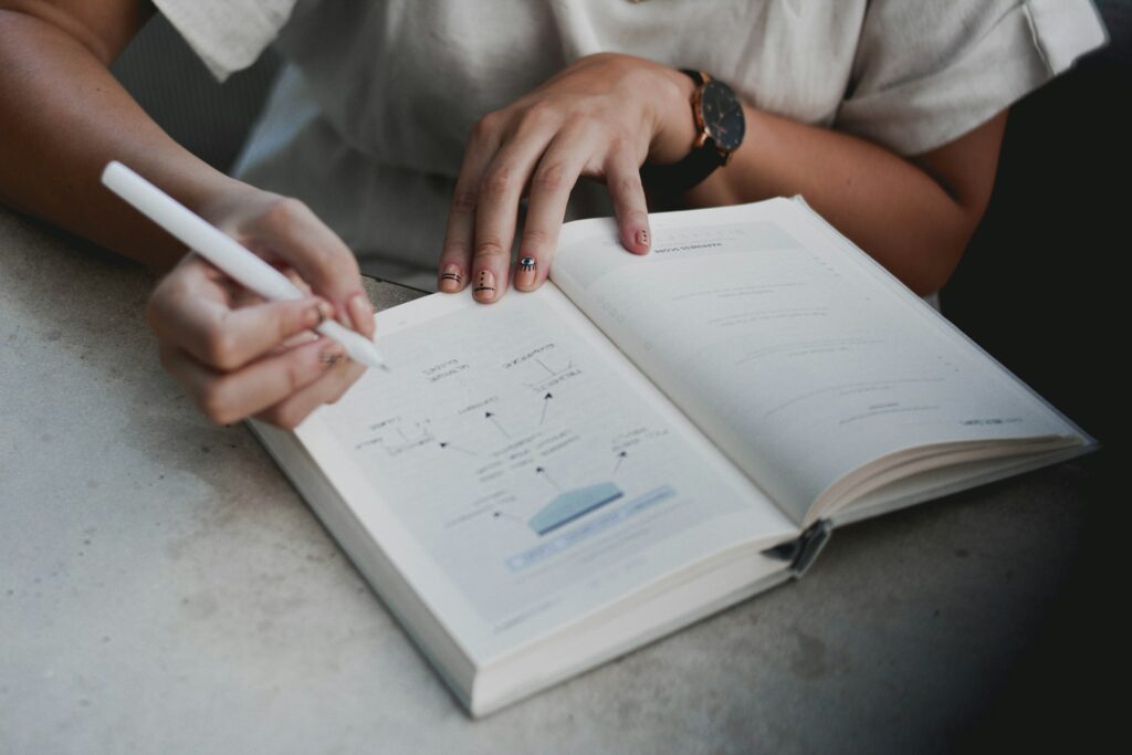 financial planning process