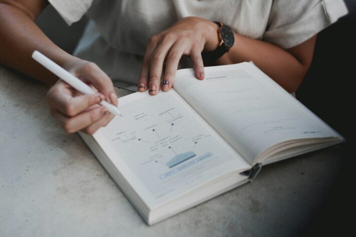 financial planning process